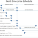 Image for article titled Engineer thinks we could build a real Starship Enterprise in 20 years